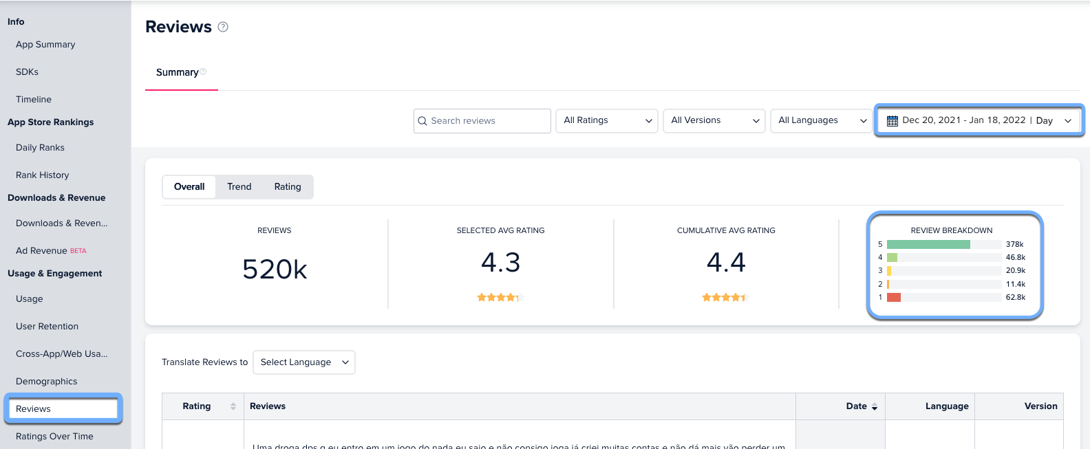 Changes to Ratings in Google Play