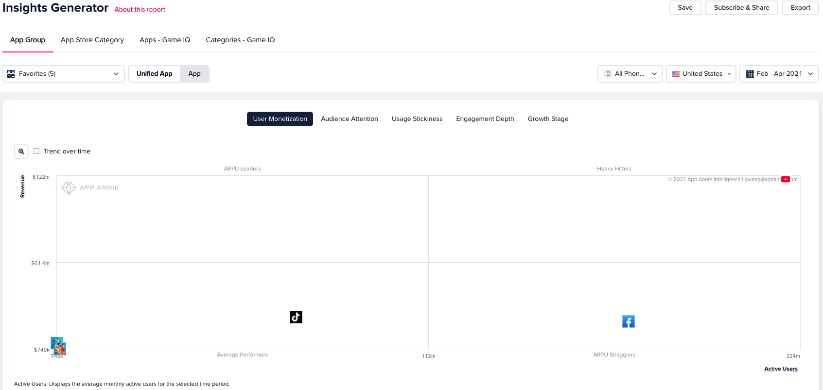 Insights Generator Report Guide